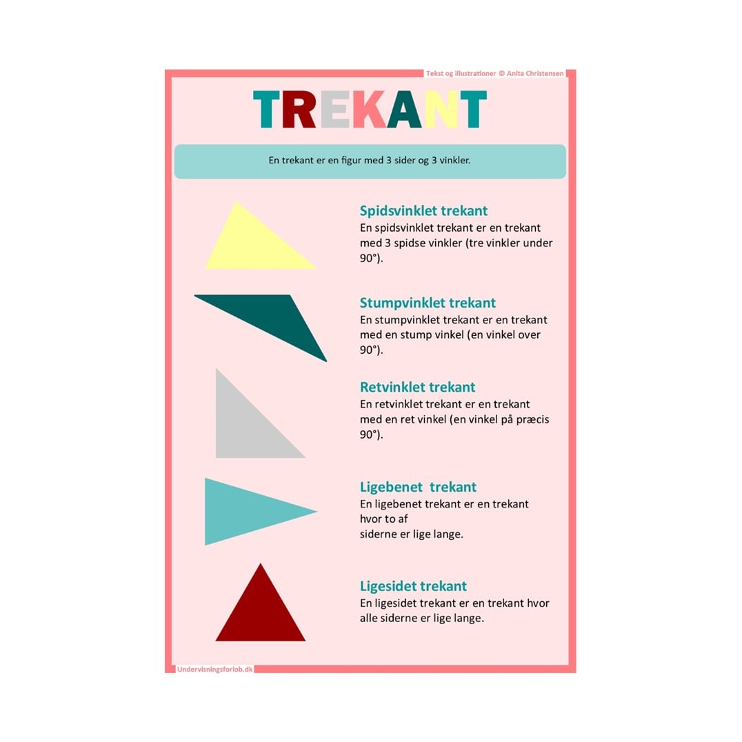 Trekant: Indeholder et ark med navne til forskellige trekanter.