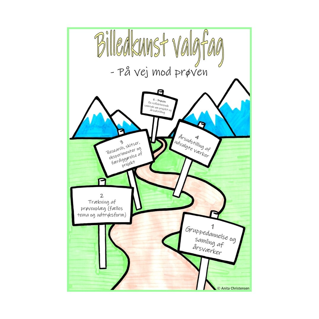 Mod prøven (obligatorisk valgfag)